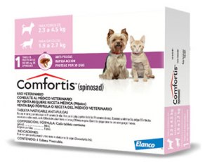 Antipulgas Comfortis Para Perros - 140mg De 2.3 a 4.5kg - 140mg De 2.3 a 4.5kg