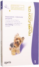 Antipulgas para Perros Revolution 12% para Perros de 2.6kg a 5kg - 0.25ml - Lila